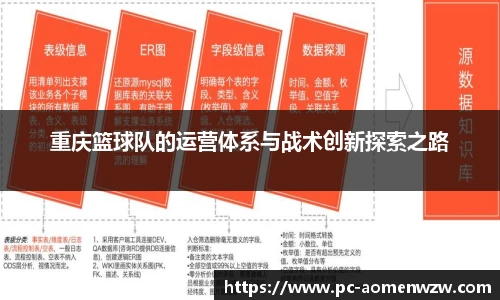 关键词3