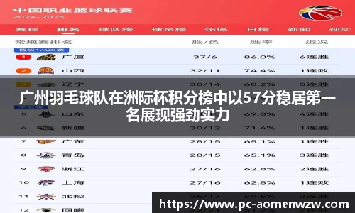 关键词2