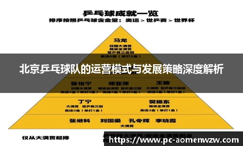 关键词3